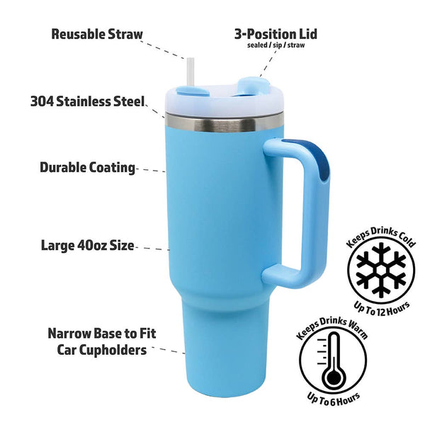 Sky Blue 40 oz Tumbler