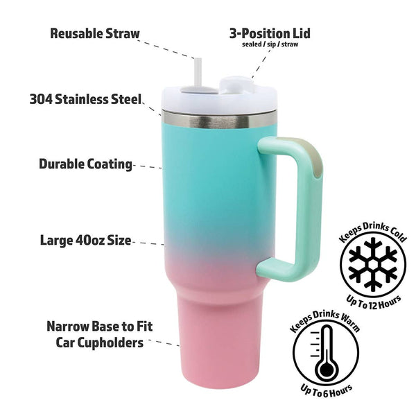 Ombre 40 oz Insulated Tumbler
