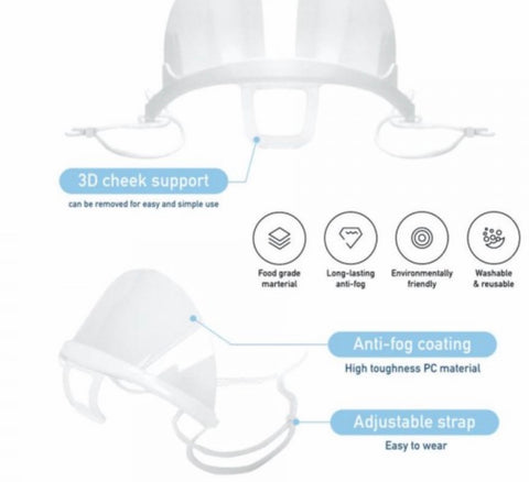 Transparent mouth shield mask